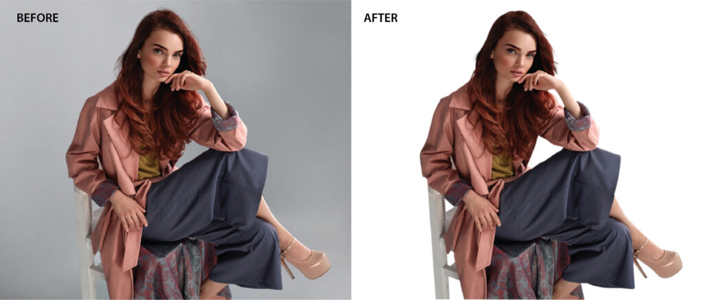 Background Removal in eCommerce Success