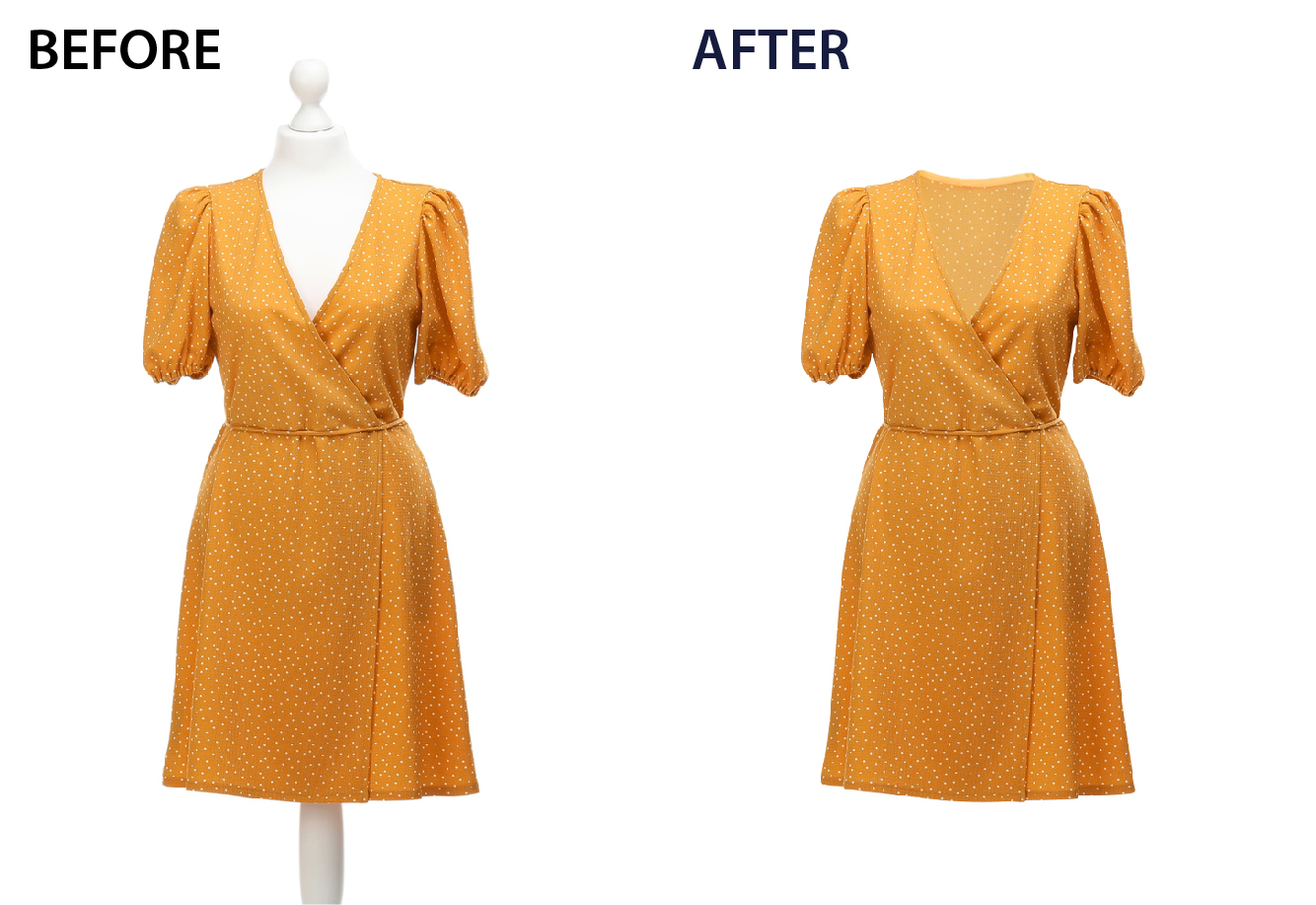 How High-Quality Product Images Drive Online Sales