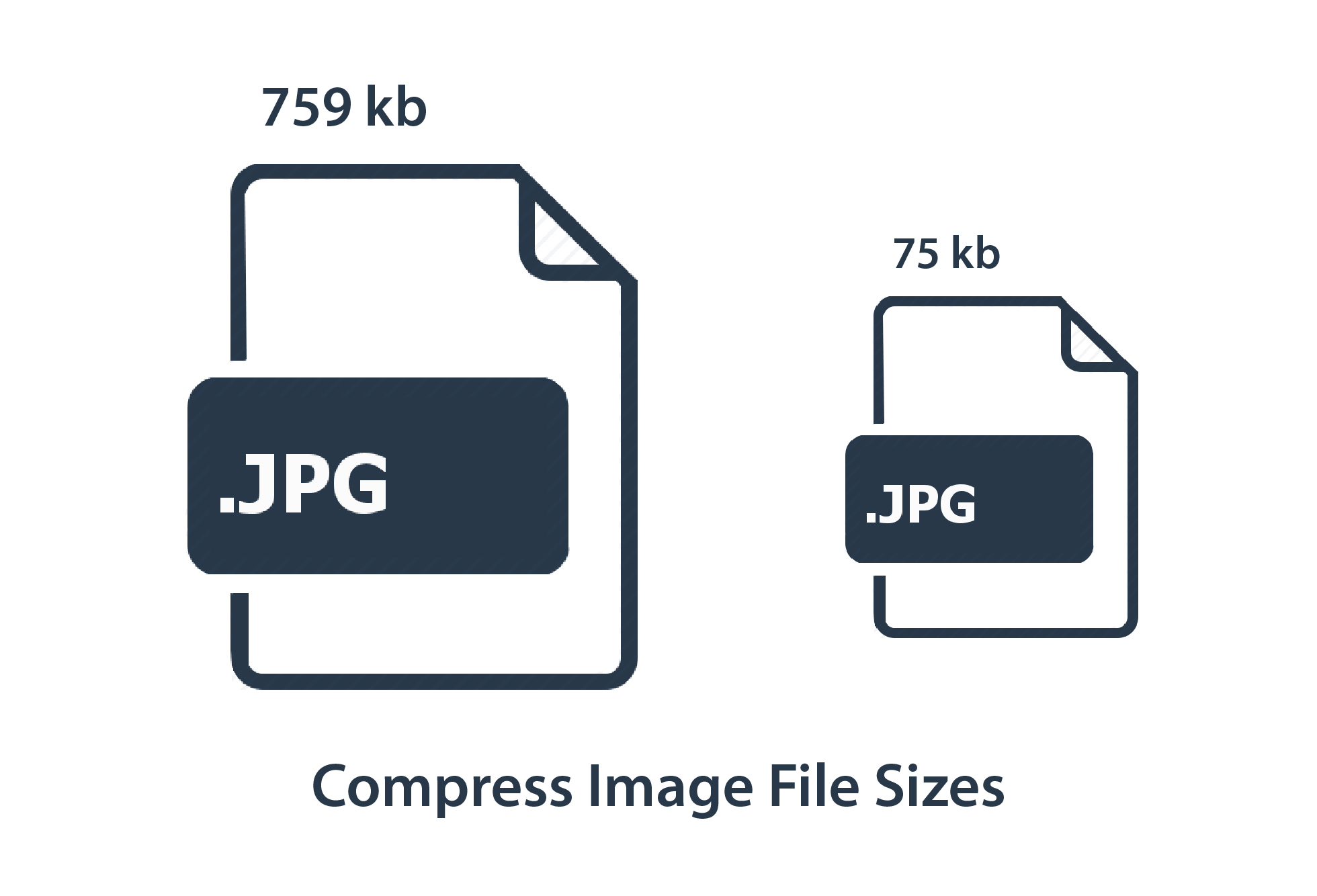 How Image Optimisation Improves SEO and Boosts Sales - Clipping Images